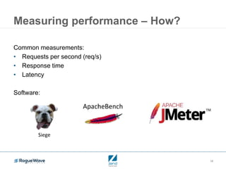 18
Measuring performance – How?
Common measurements:
• Requests per second (req/s)
• Response time
• Latency
Software:
Siege
 