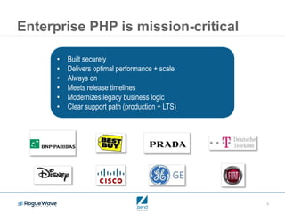 5
Enterprise PHP is mission-critical
• Built securely
• Delivers optimal performance + scale
• Always on
• Meets release timelines
• Modernizes legacy business logic
• Clear support path (production + LTS)
 