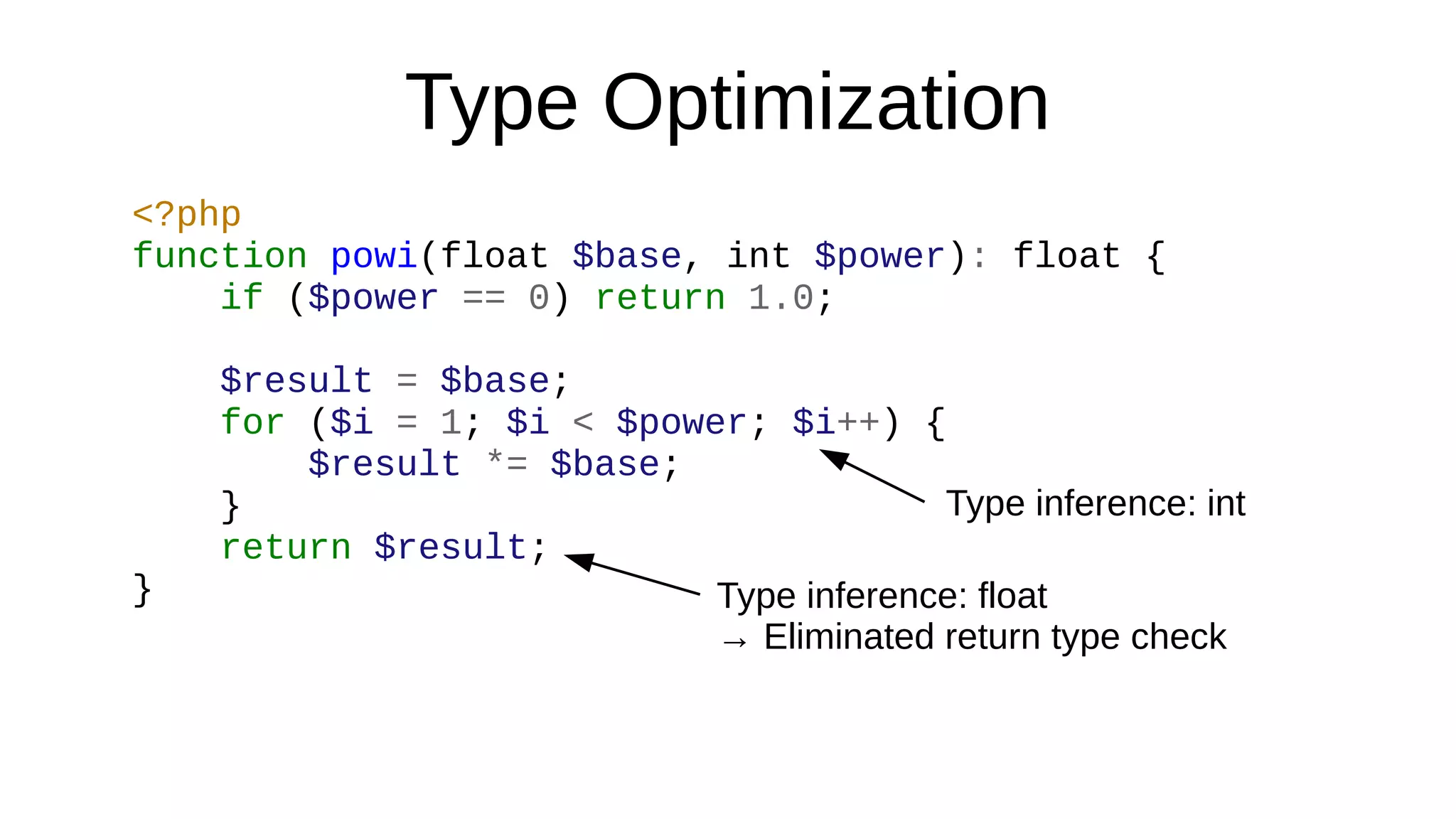 Type Optimization
<?php
function powi(float $base, int $power): float {
if ($power == 0) return 1.0;
$result = $base;
for ($i = 1; $i < $power; $i++) {
$result *= $base;
}
return $result;
}
Type inference: int
Type inference: float
→ Eliminated return type check
 