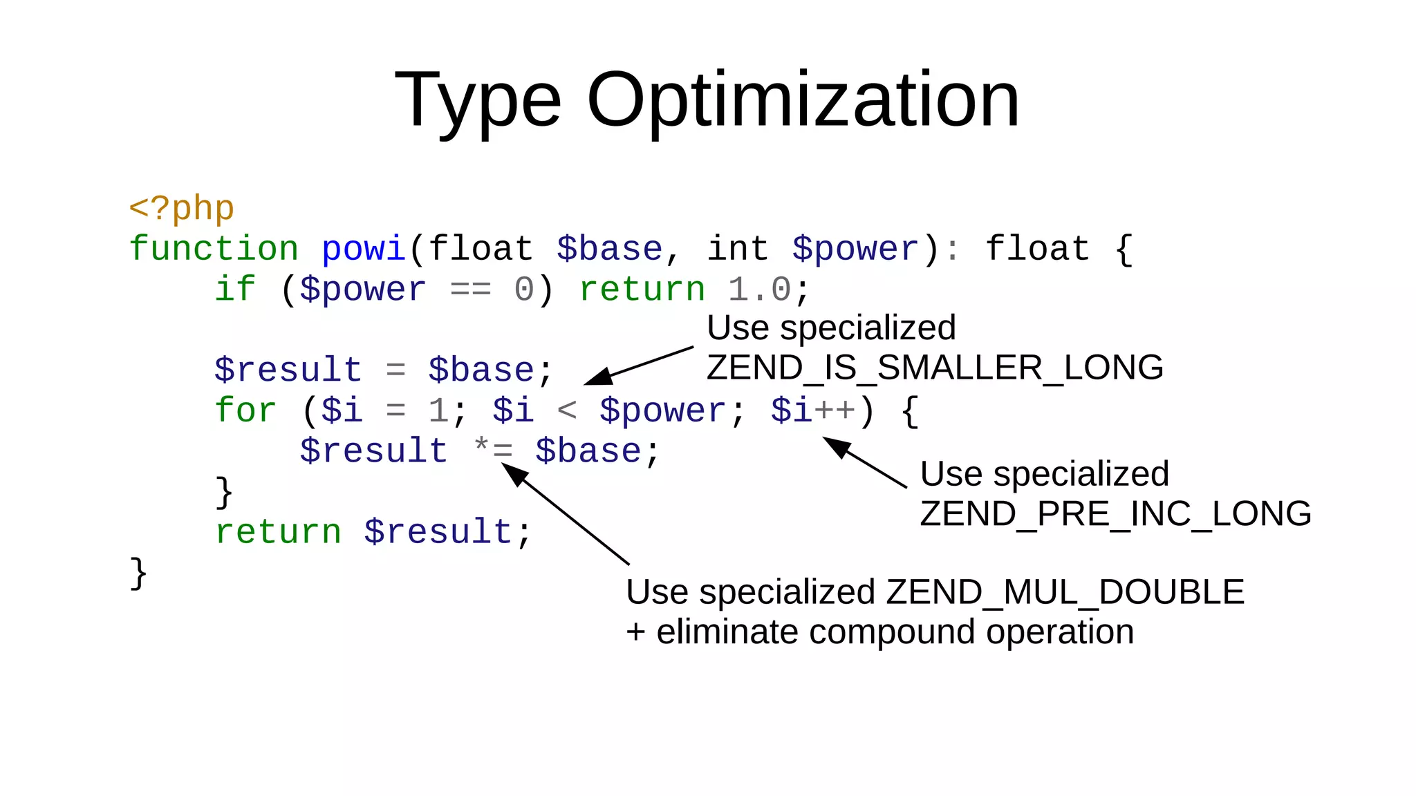 Type Optimization
<?php
function powi(float $base, int $power): float {
if ($power == 0) return 1.0;
$result = $base;
for ($i = 1; $i < $power; $i++) {
$result *= $base;
}
return $result;
}
Use specialized
ZEND_PRE_INC_LONG
Use specialized ZEND_MUL_DOUBLE
+ eliminate compound operation
Use specialized
ZEND_IS_SMALLER_LONG
 