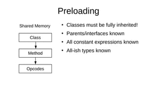 Preloading
Method
Opcodes
Class
Method
Shared Memory ●
Classes must be fully inherited!
●
Parents/interfaces known
●
All constant expressions known
●
All-ish types known
 