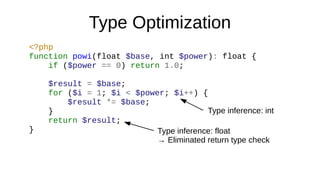 Type Optimization
<?php
function powi(float $base, int $power): float {
if ($power == 0) return 1.0;
$result = $base;
for ($i = 1; $i < $power; $i++) {
$result *= $base;
}
return $result;
}
Type inference: int
Type inference: float
→ Eliminated return type check
 