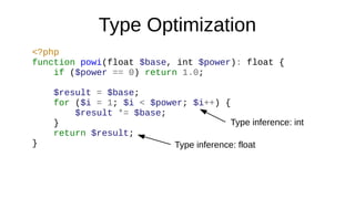 Type Optimization
<?php
function powi(float $base, int $power): float {
if ($power == 0) return 1.0;
$result = $base;
for ($i = 1; $i < $power; $i++) {
$result *= $base;
}
return $result;
}
Type inference: int
Type inference: float
 