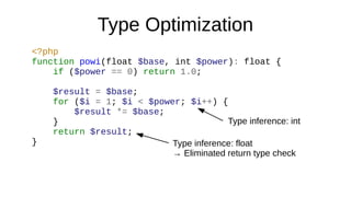 Type Optimization
<?php
function powi(float $base, int $power): float {
if ($power == 0) return 1.0;
$result = $base;
for ...
