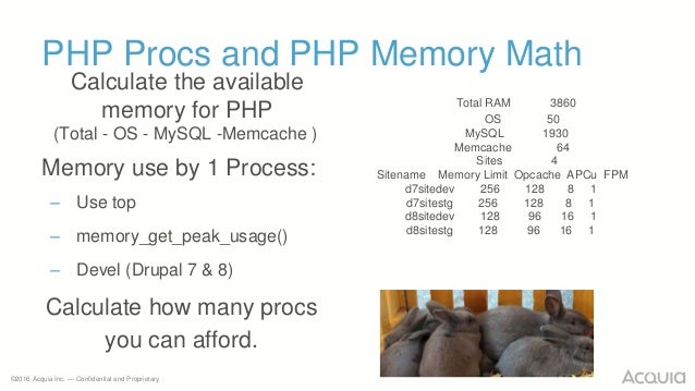 Drupal 8 Memcache Drupal 8 Memcache