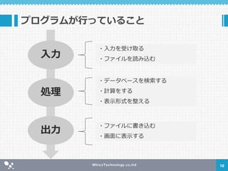 プログラムが行っていること
10
入力
処理
出力
・入力を受け取る
・ファイルを読み込む
・データベースを検索する
・計算をする
・表示形式を整える
・ファイルに書き込む
・画面に表示する
 