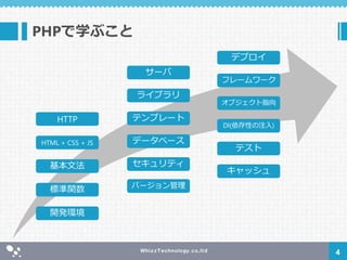 PHPで学ぶこと
4
標準関数
HTML + CSS + JS
開発環境
HTTP
データベース
オブジェクト指向
セキュリティ
フレームワーク
サーバ
DI(依存性の注入)
デプロイ
テンプレート
テスト
ライブラリ
基本文法
キャッシュ
バージョン管理
 