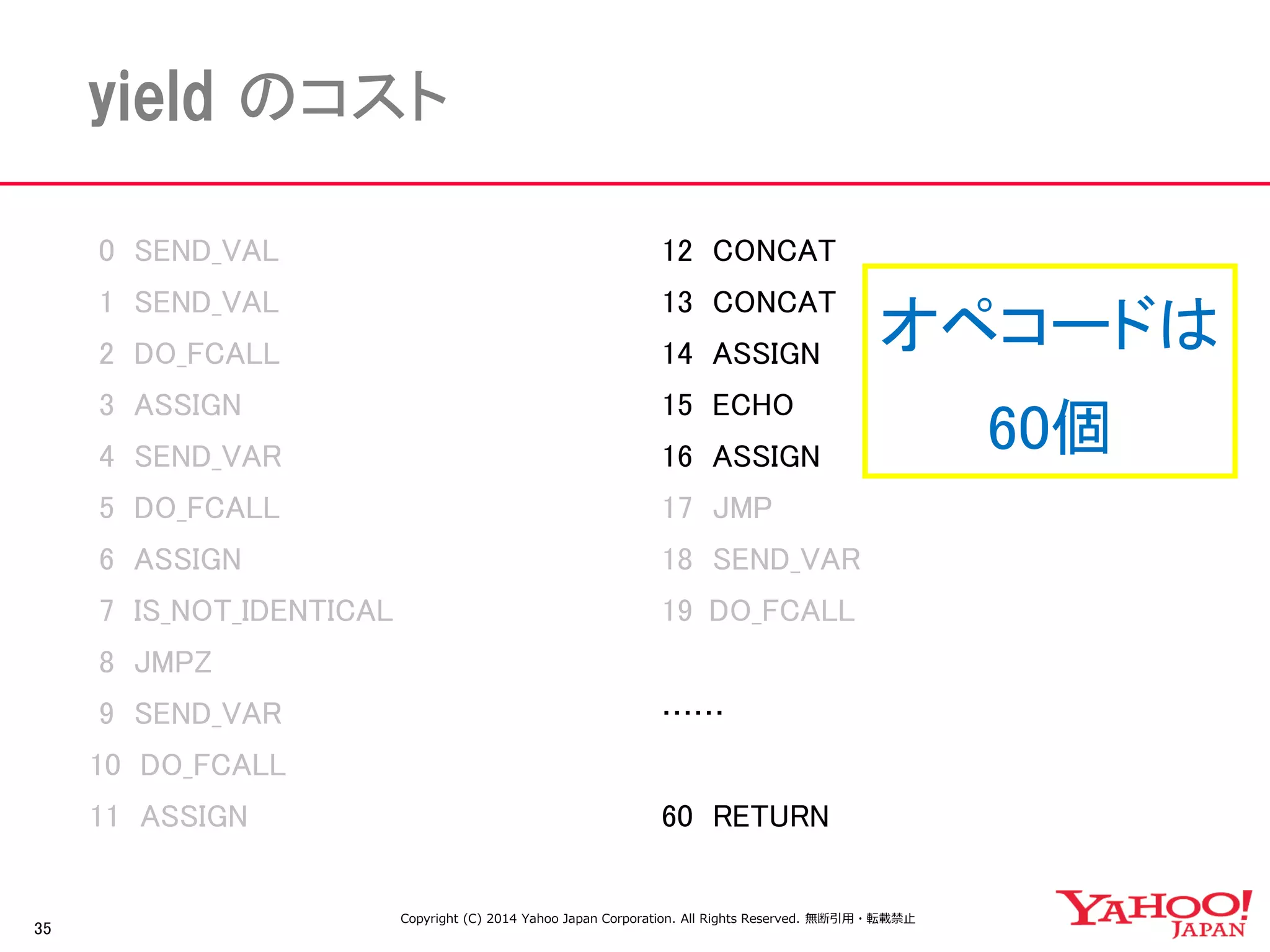 35 
yield のコスト 
0 SEND_VAL 
1 SEND_VAL 
2 DO_FCALL 
3 ASSIGN 
4 SEND_VAR 
5 DO_FCALL 
6 ASSIGN 
7 IS_NOT_IDENTICAL 
8 JMPZ 
9 SEND_VAR 
10 DO_FCALL 
11 ASSIGN 
12 CONCAT 
13 CONCAT 
14 ASSIGN 
15 ECHO 
16 ASSIGN 
17 JMP 
18 SEND_VAR 
19DO_FCALL 
…… 
60 RETURN 
オペコードは 
60個 
Copyright (C) 2014 Yahoo Japan Corporation. All Rights Reserved. 無断引用・転載禁止  