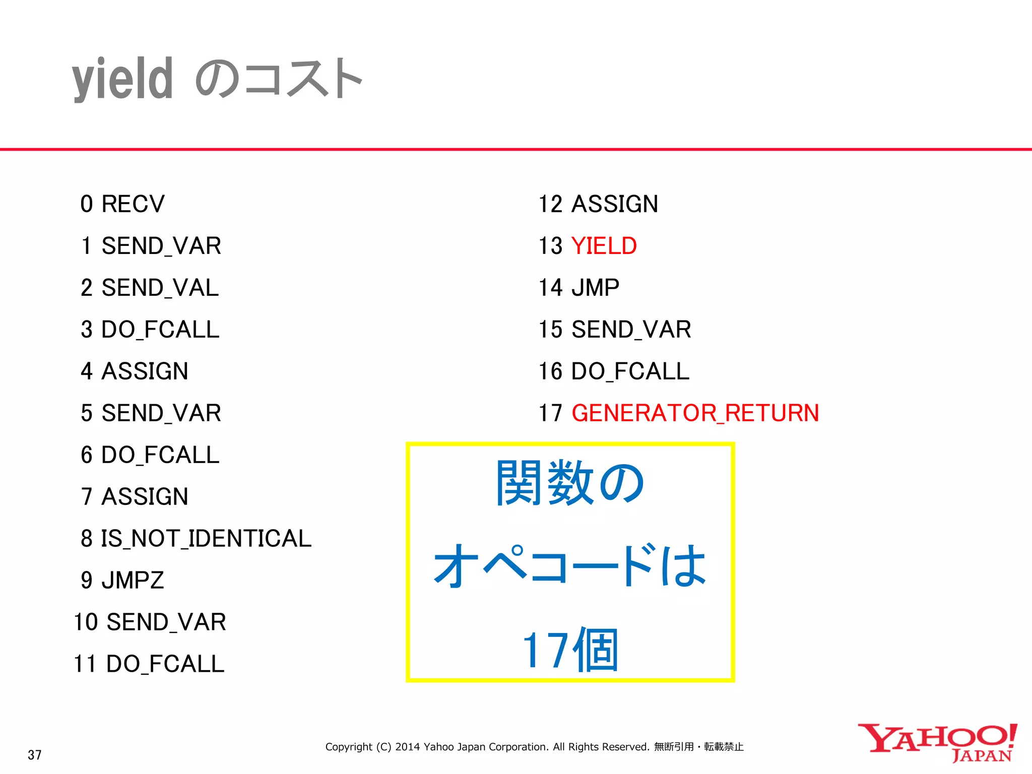37 
yield のコスト 
0 RECV 
1 SEND_VAR 
2 SEND_VAL 
3 DO_FCALL 
4 ASSIGN 
5 SEND_VAR 
6 DO_FCALL 
7 ASSIGN 
8 IS_NOT_IDENTICAL 
9 JMPZ 
10 SEND_VAR 
11 DO_FCALL 
12 ASSIGN 
13 YIELD 
14 JMP 
15 SEND_VAR 
16 DO_FCALL 
17 GENERATOR_RETURN 
関数の 
オペコードは 
17個 
Copyright (C) 2014 Yahoo Japan Corporation. All Rights Reserved. 無断引用・転載禁止  