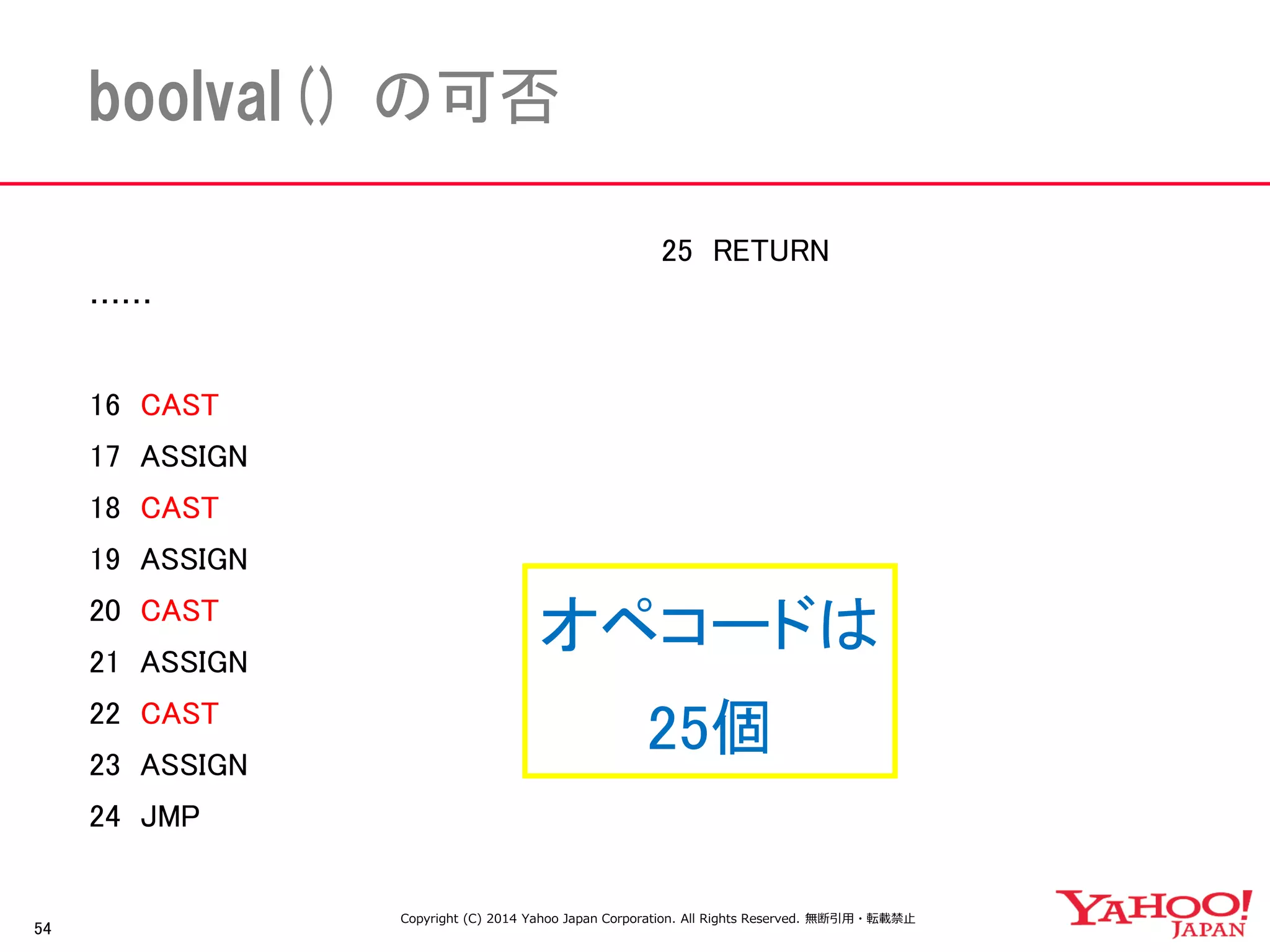 54 
boolval() の可否 
…… 
16 CAST 
17 ASSIGN 
18 CAST 
19 ASSIGN 
20 CAST 
21 ASSIGN 
22 CAST 
23 ASSIGN 
24 JMP 
25 RETURN 
オペコードは 
25個 
Copyright (C) 2014 Yahoo Japan Corporation. All Rights Reserved. 無断引用・転載禁止  