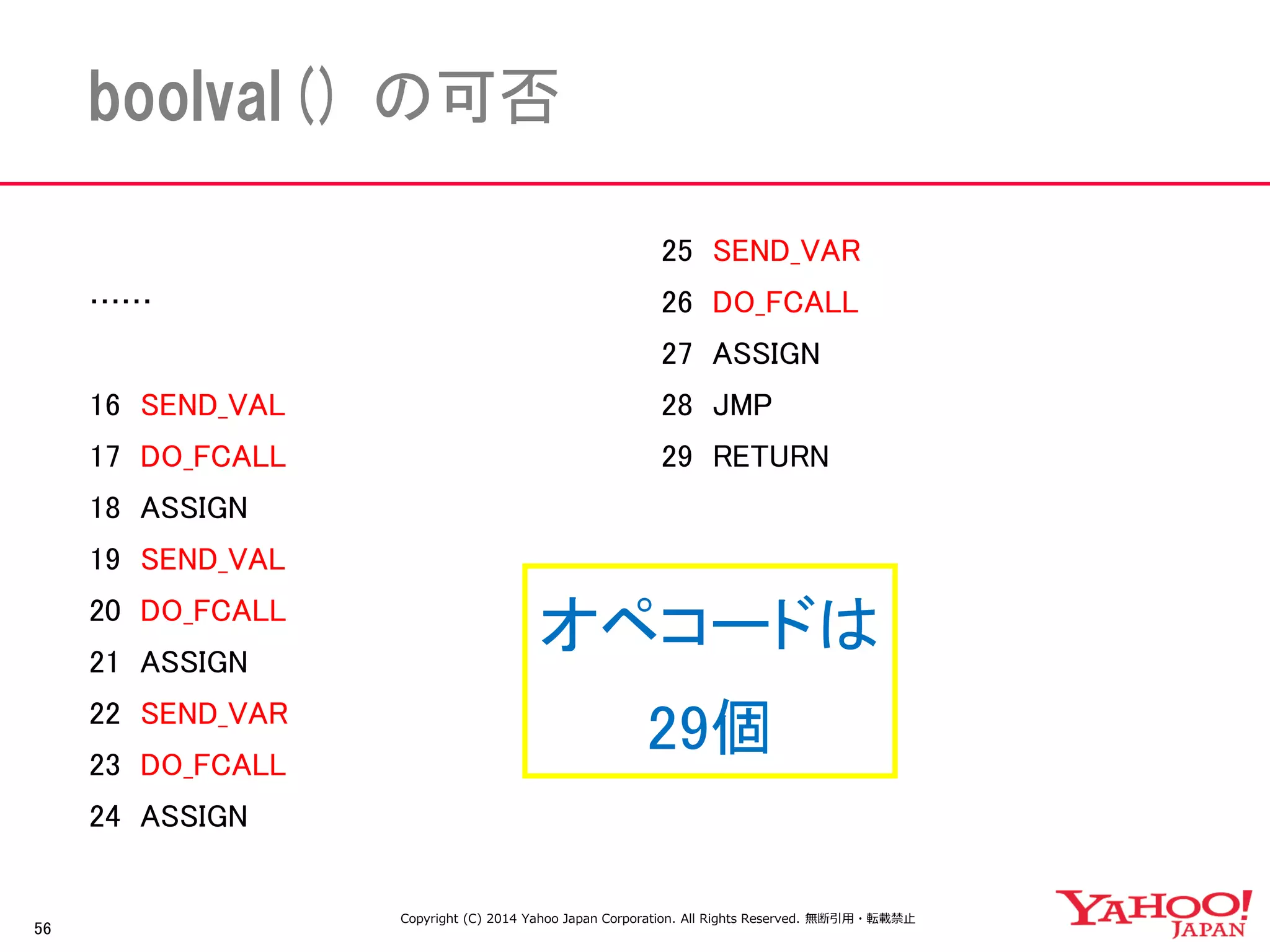 56 
boolval() の可否 
…… 
16 SEND_VAL 
17 DO_FCALL 
18 ASSIGN 
19 SEND_VAL 
20 DO_FCALL 
21 ASSIGN 
22 SEND_VAR 
23 DO_FCALL 
24 ASSIGN 
25 SEND_VAR 
26 DO_FCALL 
27 ASSIGN 
28 JMP 
29 RETURN 
オペコードは 
29個 
Copyright (C) 2014 Yahoo Japan Corporation. All Rights Reserved. 無断引用・転載禁止  