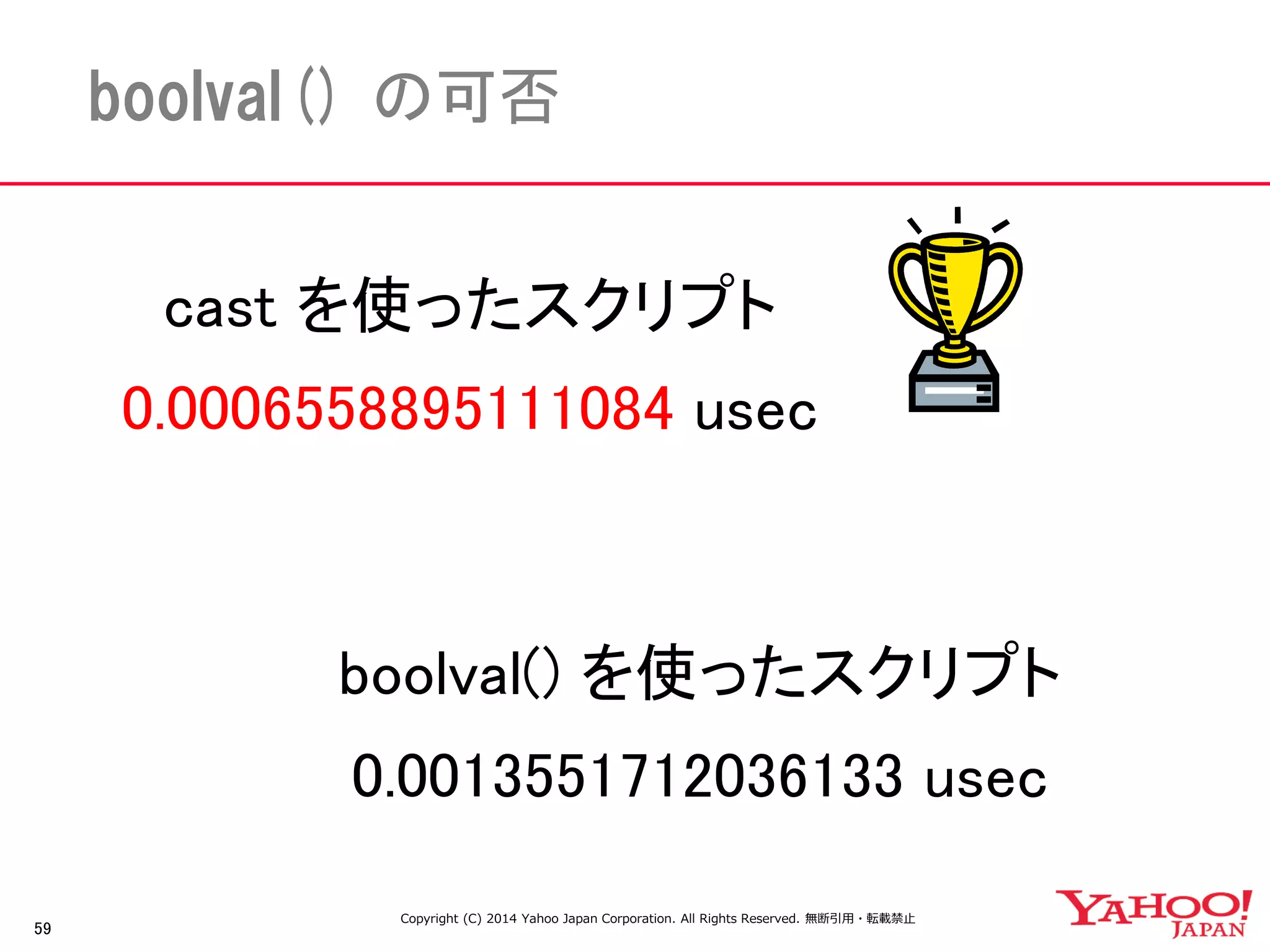 59 
boolval() の可否 
boolval() を使ったスクリプト 
0.0013551712036133 usec 
cast を使ったスクリプト 
0.0006558895111084 usec 
Copyright (C) 2014 Yahoo Japan Corporation. All Rights Reserved. 無断引用・転載禁止 
 