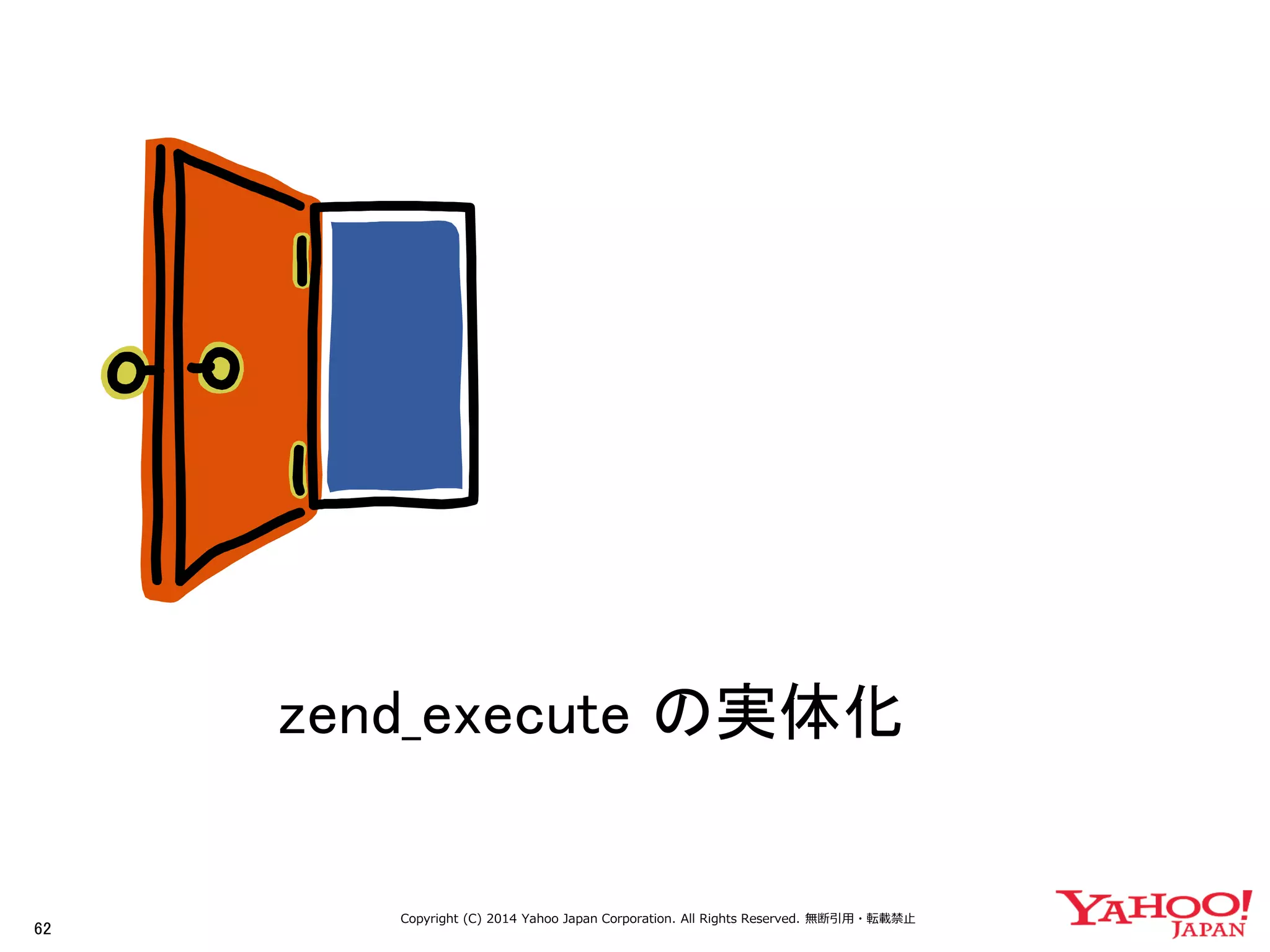 62 
Copyright (C) 2014 Yahoo Japan Corporation. All Rights Reserved. 無断引用・転載禁止 
zend_execute の実体化  