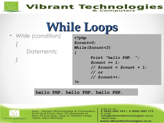 PHP - Introduction to PHP Fundamentals