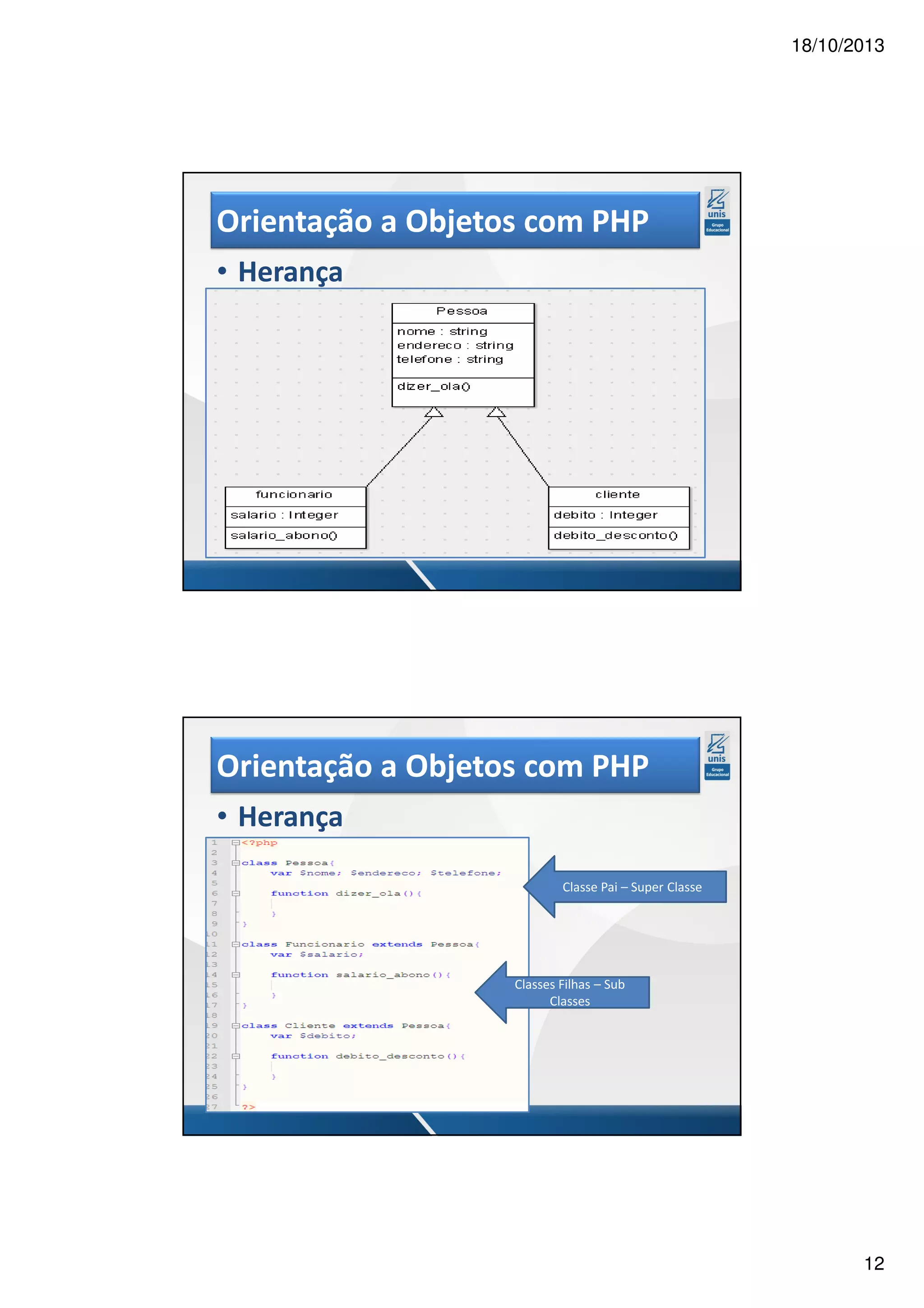 18/10/2013 Orientação a Objetos com PHP • Herança Orientação a Objetos com PHP • Herança Classe Pai – Super Classe Classes Filhas – Sub Classes 12 