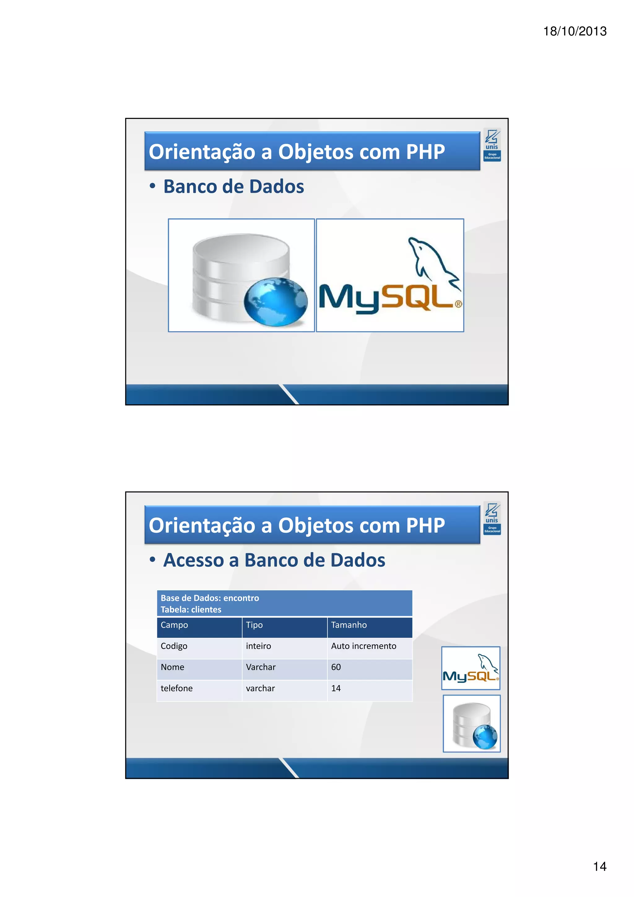 18/10/2013 Orientação a Objetos com PHP • Banco de Dados Orientação a Objetos com PHP • Acesso a Banco de Dados Base de Dados: encontro Tabela: clientes Campo Tipo Tamanho Codigo inteiro Auto incremento Nome Varchar 60 telefone varchar 14 14 