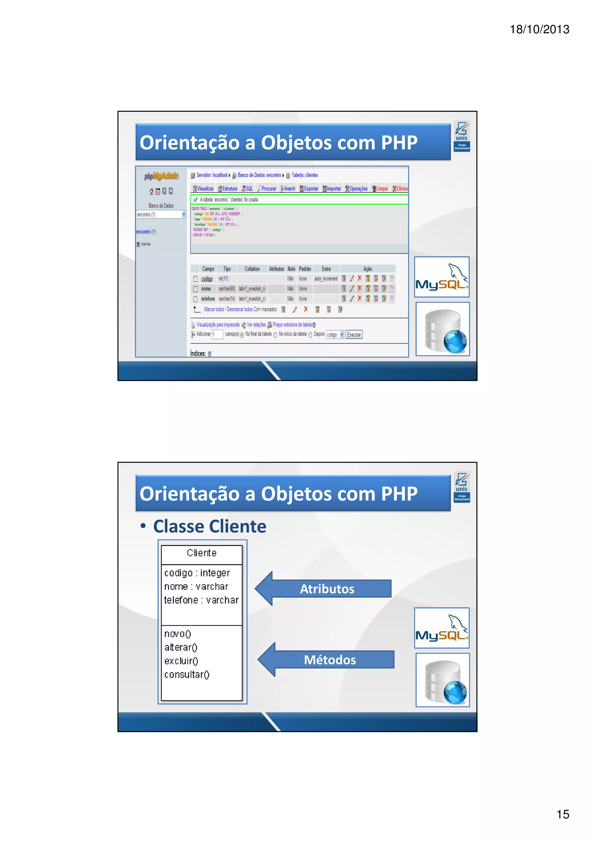 18/10/2013 Orientação a Objetos com PHP • Acesso a Banco de Dados Orientação a Objetos com PHP • Classe Cliente Atributos Métodos 15 