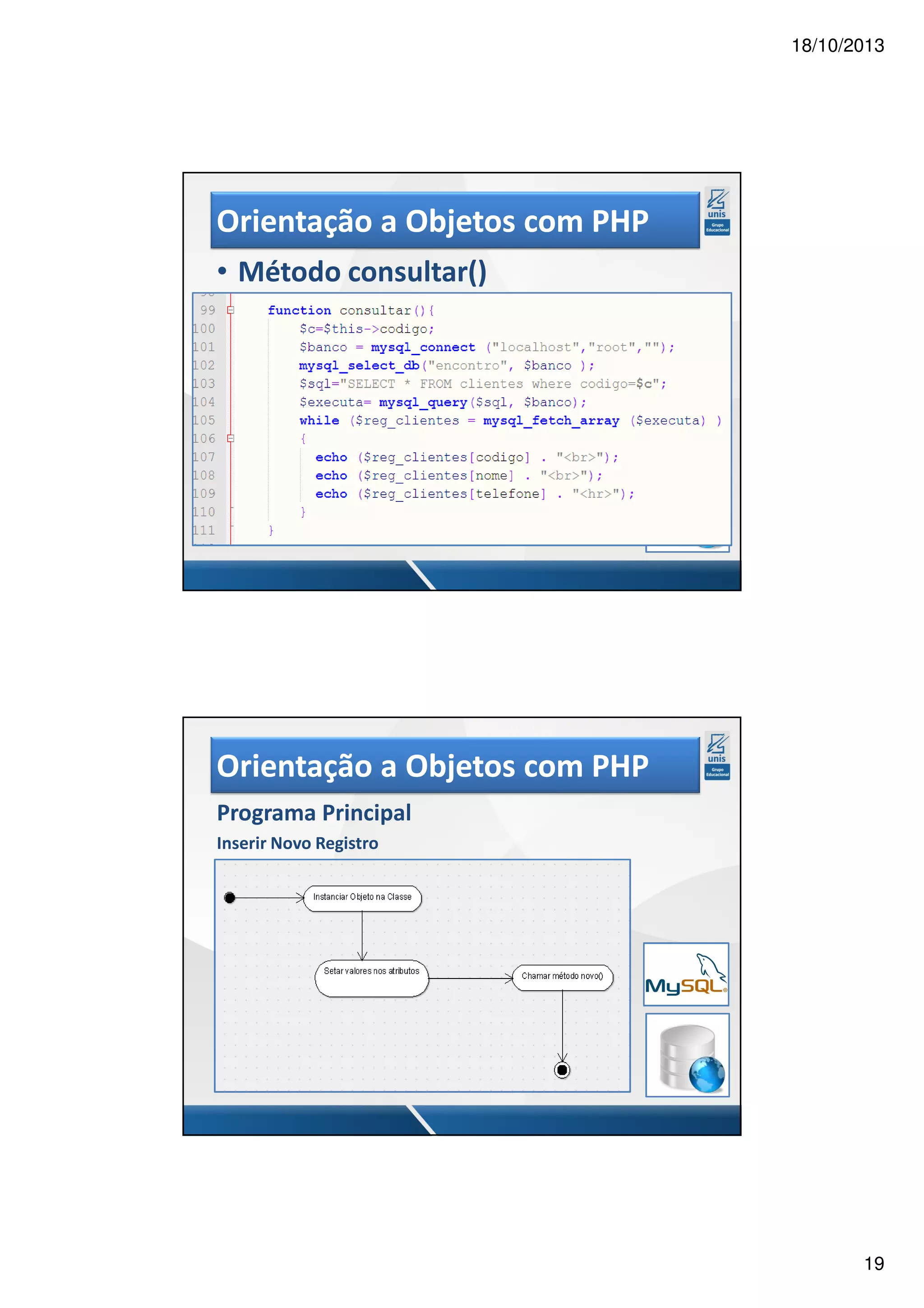 18/10/2013 Orientação a Objetos com PHP • Método consultar() Orientação a Objetos com PHP Programa Principal Inserir Novo Registro 19 