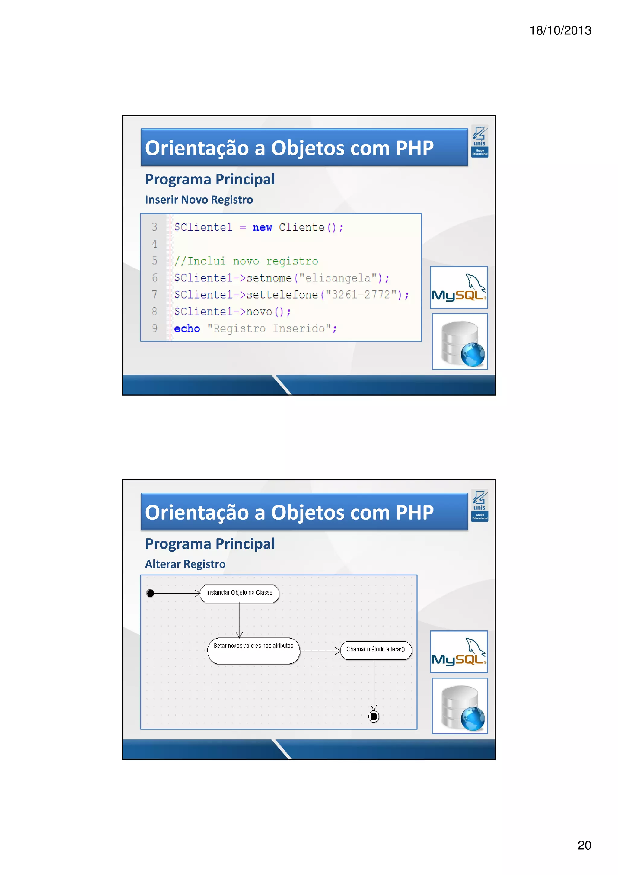 18/10/2013 Orientação a Objetos com PHP Programa Principal Inserir Novo Registro Orientação a Objetos com PHP Programa Principal Alterar Registro 20 