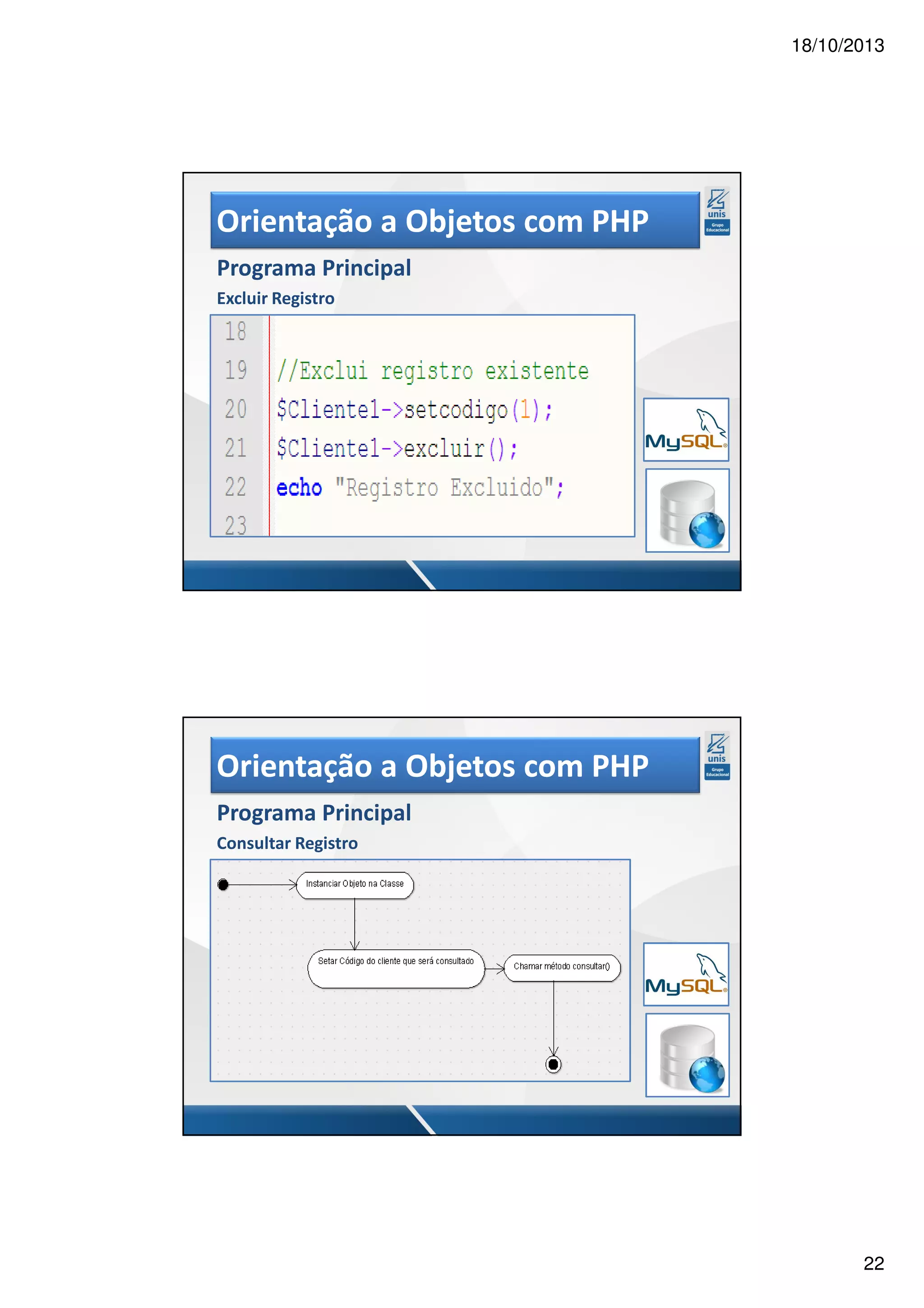 18/10/2013 Orientação a Objetos com PHP Programa Principal Excluir Registro Orientação a Objetos com PHP Programa Principal Consultar Registro 22 