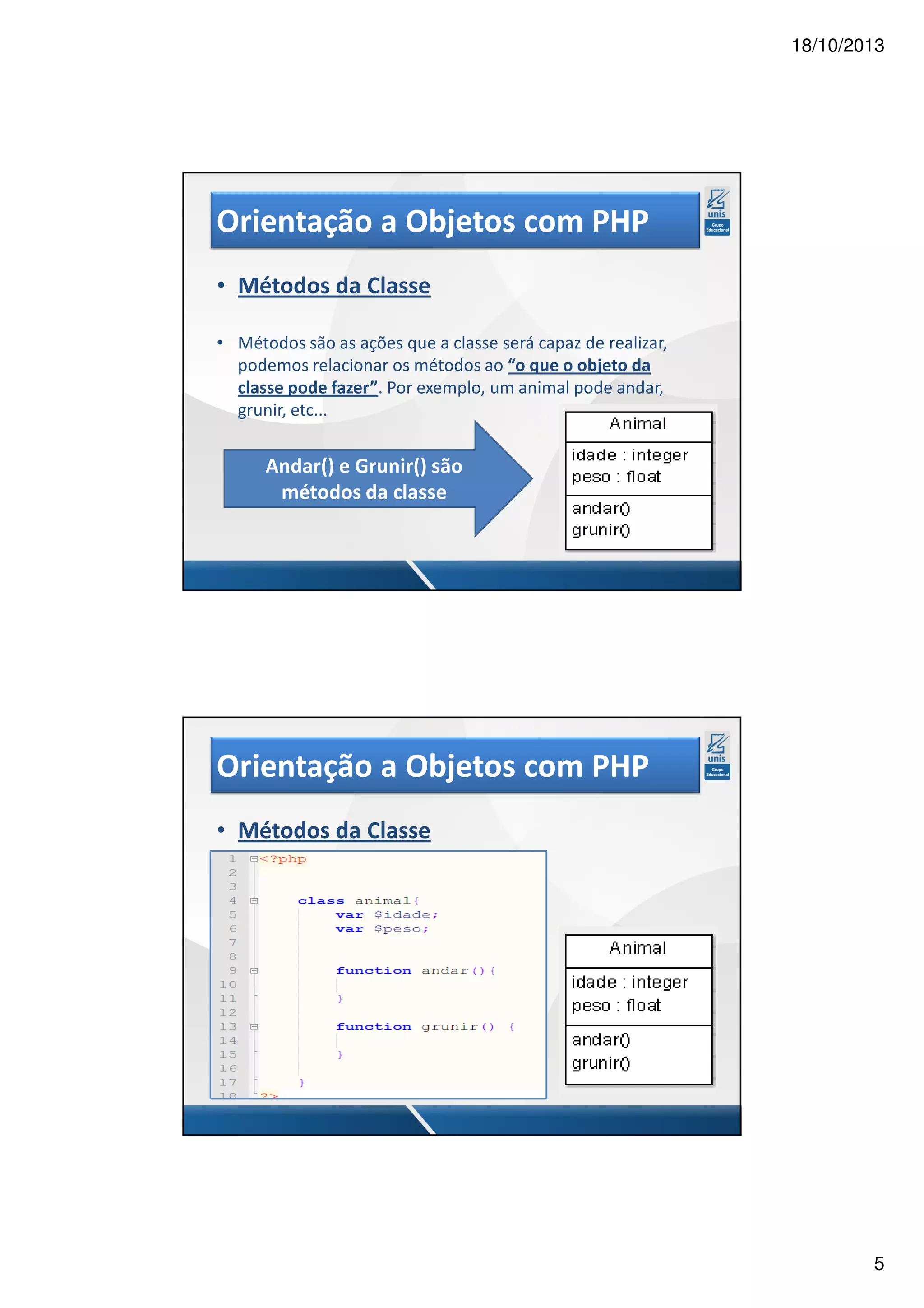 18/10/2013 Orientação a Objetos com PHP • Métodos da Classe • Métodos são as ações que a classe será capaz de realizar, podemos relacionar os métodos ao “o que o objeto da classe pode fazer”. Por exemplo, um animal pode andar, grunir, etc... Andar() e Grunir() são métodos da classe Orientação a Objetos com PHP • Métodos da Classe 5 