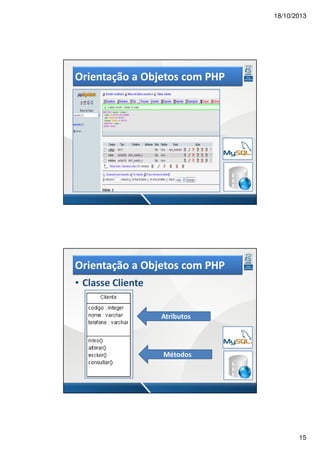 18/10/2013

Orientação a Objetos com PHP
• Acesso a Banco de Dados

Orientação a Objetos com PHP
• Classe Cliente
Atributos

Métodos

15

 