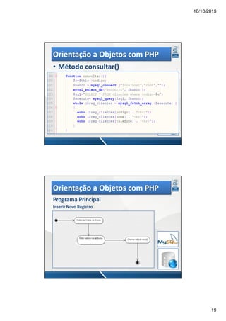 18/10/2013

Orientação a Objetos com PHP
• Método consultar()

Orientação a Objetos com PHP
Programa Principal
Inserir Novo Registro

19

 