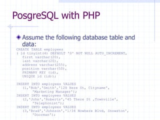 PosgreSQL with PHP
Assume the following database table and
data:
CREATE TABLE employees
( id tinyint(4) DEFAULT '0' NOT NULL AUTO_INCREMENT,
first varchar(20),
last varchar(20),
address varchar(255),
position varchar(50),
PRIMARY KEY (id),
UNIQUE id (id));
INSERT INTO employees VALUES
(1,'Bob','Smith','128 Here St, Cityname',
'Marketing Manager');
INSERT INTO employees VALUES
(2,'John','Roberts','45 There St ,Townville',
'Telephonist');
INSERT INTO employees VALUES
(3,'Brad','Johnson','1/34 Nowhere Blvd, Snowston',
'Doorman');
 