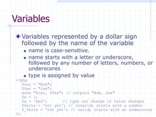 Introduction to php and POSTGRESQL. .... | PPT