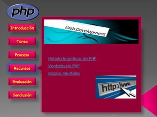 Introducción


   Tarea


  Proceso
               Historia teorísticas de PHP
               Ventajas de PHP
 Recursos
               Mapas Mentales

 Evaluación


 Conclusión
 