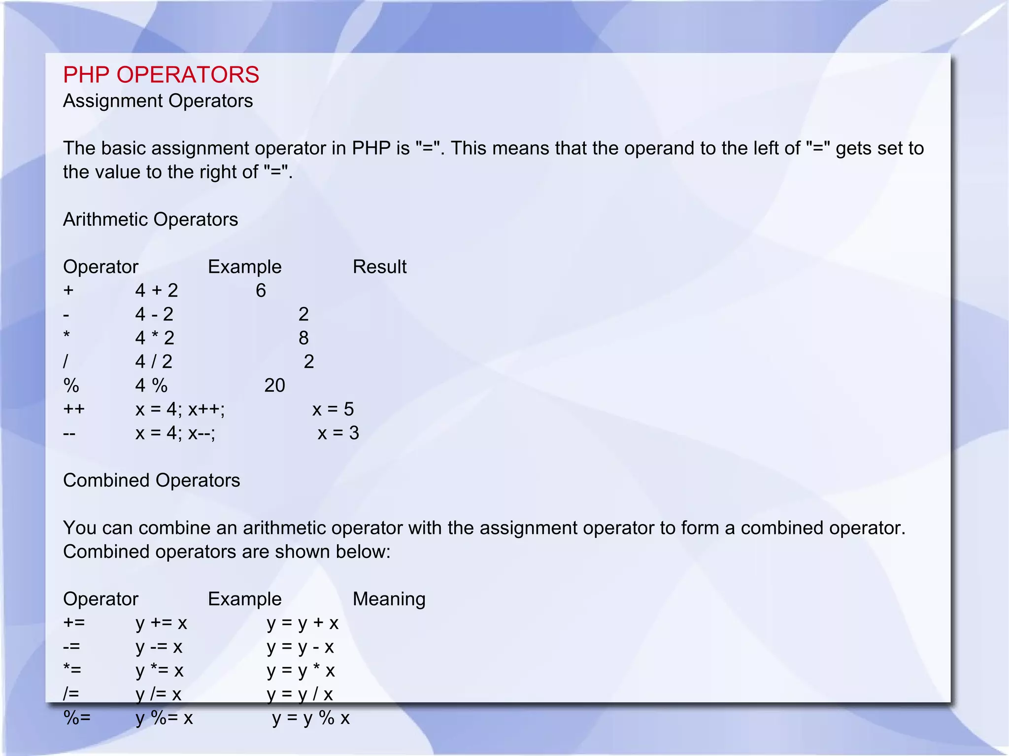 PHP OPERATORS Assignment Operators The basic assignment operator in PHP is &quot;=&quot;. This means that the operand to the left of &quot;=&quot; gets set to the value to the right of &quot;=&quot;. Arithmetic Operators Operator Example Result + 4 + 2 6 - 4 - 2 2 * 4 * 2 8 / 4 / 2 2 % 4 % 20 ++ x = 4; x++; x = 5 -- x = 4; x--; x = 3 Combined Operators You can combine an arithmetic operator with the assignment operator to form a combined operator. Combined operators are shown below: Operator Example Meaning += y += x y = y + x -= y -= x y = y - x *= y *= x y = y * x /= y /= x y = y / x %= y %= x y = y % x 