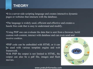 What is PHP? | PPT