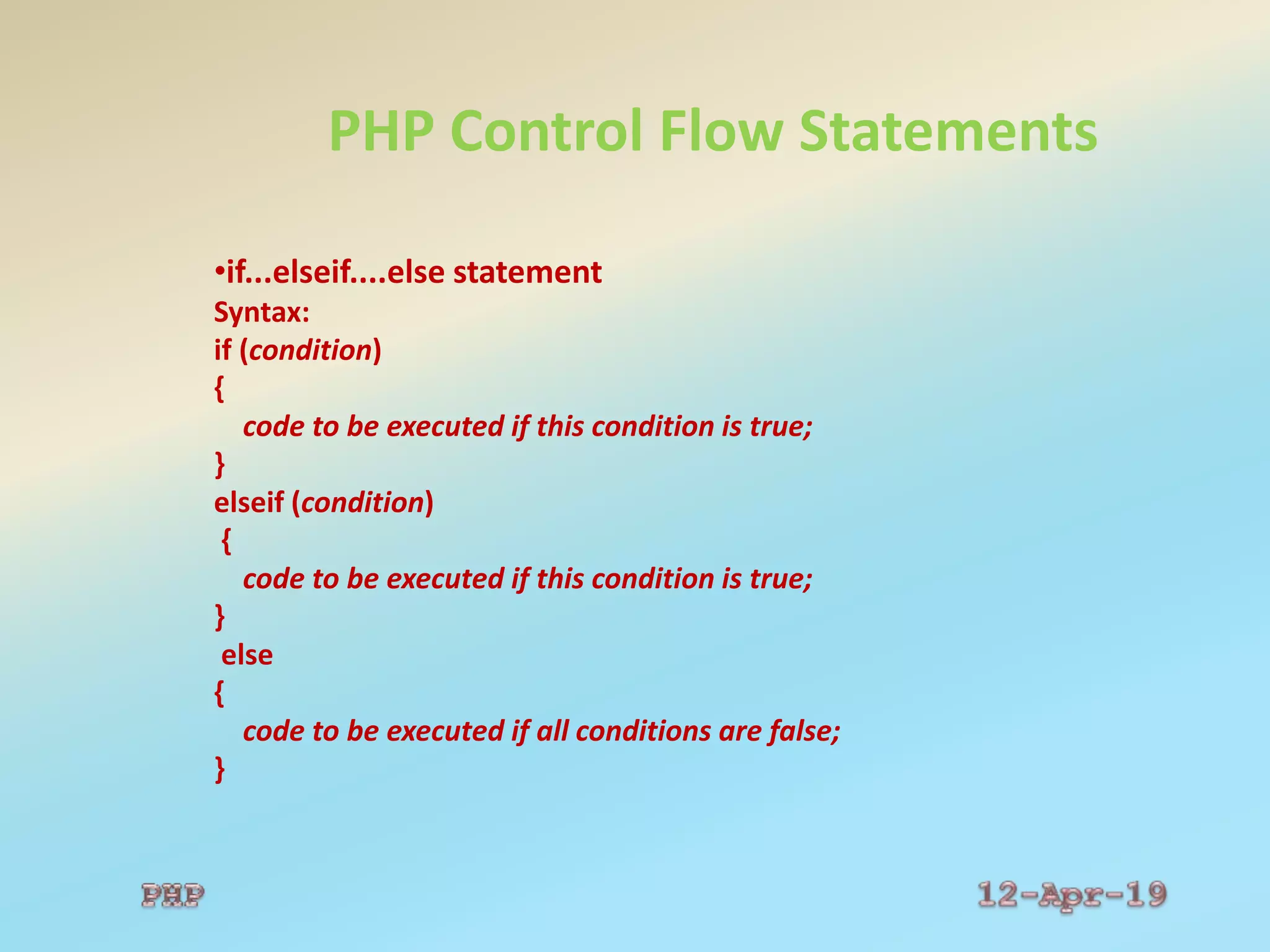 PHP Basics | PPT