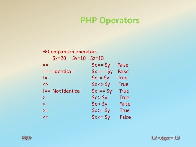 PHP Basics