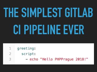 THE SIMPLEST GITLAB
CI PIPELINE EVER
 