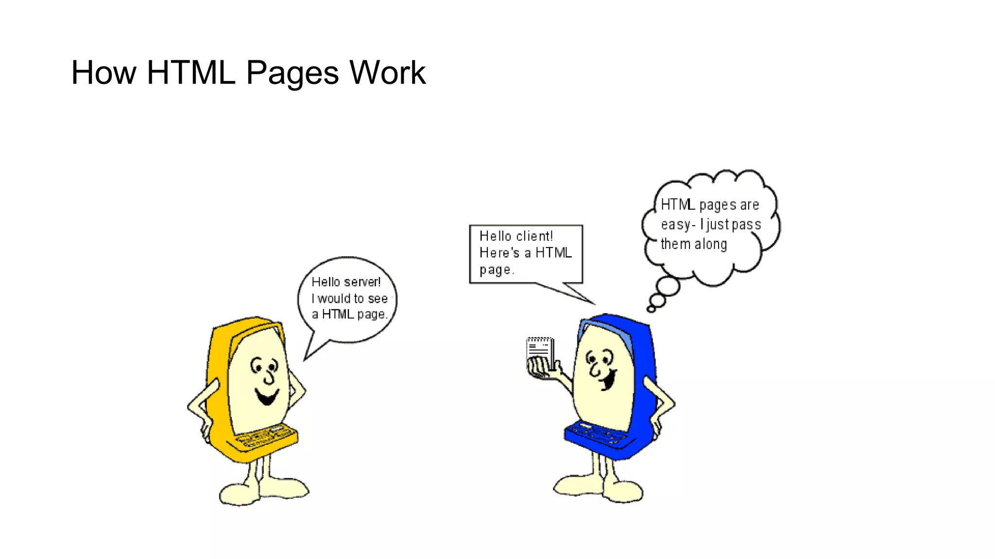 How HTML Pages Work 
 