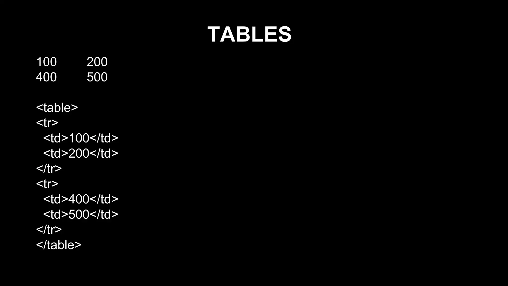 TABLES 
100 200 
400 500 
<table> 
<tr> 
<td>100</td> 
<td>200</td> 
</tr> 
<tr> 
<td>400</td> 
<td>500</td> 
</tr> 
</table> 
 