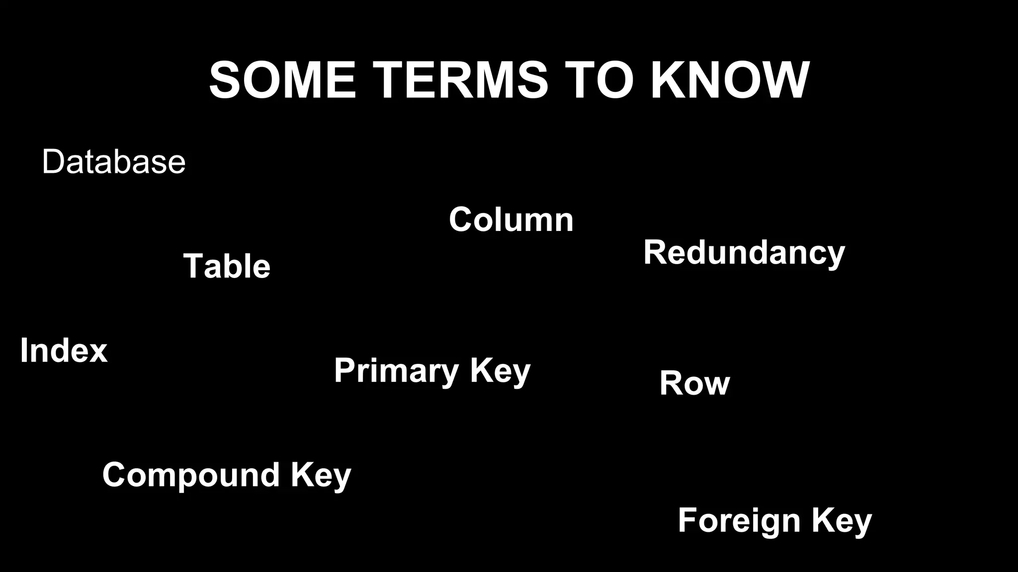 SOME TERMS TO KNOW 
Database 
Column 
Table 
Redundancy 
Row 
Primary Key 
Foreign Key 
Index 
Compound Key 
 