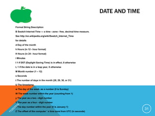 DATE AND TIME
Format String Description
B Swatch Internet Time — a time - zone - free, decimal time measure.
See http://en.wikipedia.org/wiki/Swatch_Internet_Time
for details
d Day of the month
h Hours (in 12 - hour format)
H Hours (in 24 - hour format)
i Minutes
I 1 if DST (Daylight Saving Time) is in effect, 0 otherwise
L 1 if the date is in a leap year, 0 otherwise
M Month number (1 – 12)
s Seconds
t The number of days in the month (28, 29, 30, or 31)
U The timestamp
w The day of the week, as a number (0 is Sunday)
W The week number within the year (counting from 1)
y The year as a two - digit number
Y The year as a four - digit number
z The day number within the year (0 is January 1)
Z The offset of the computer ’ s time zone from UTC (in seconds)
31
 