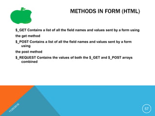 METHODS IN FORM (HTML)
$_GET Contains a list of all the field names and values sent by a form using
the get method
$_POST Contains a list of all the field names and values sent by a form
using
the post method
$_REQUEST Contains the values of both the $_GET and $_POST arrays
combined
57
 