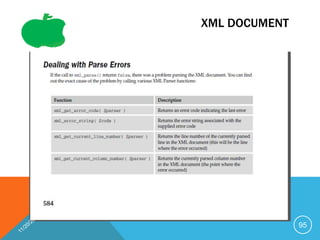 XML DOCUMENT
95
 
