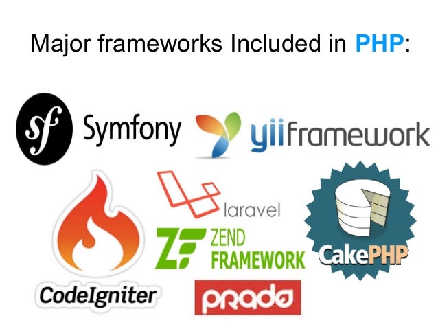 PHP Programming India