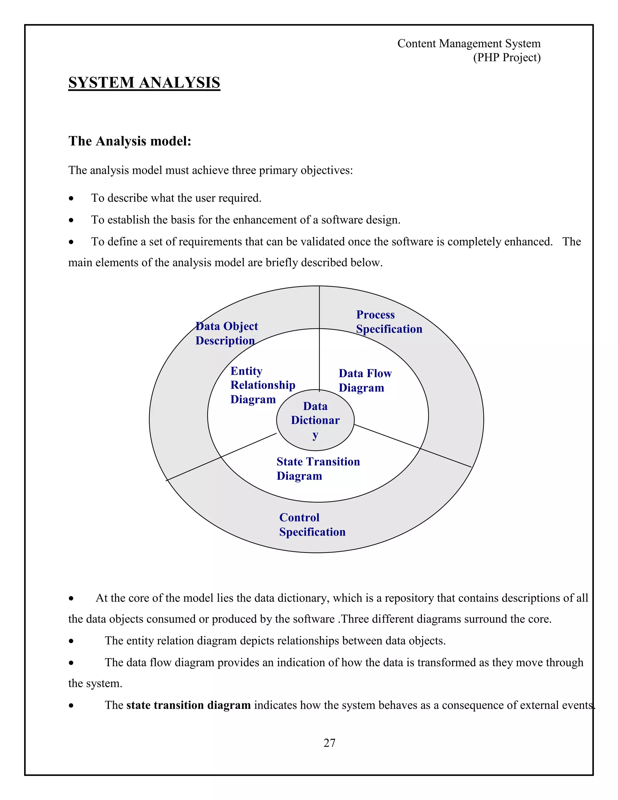 Content Management System 
(PHP Project) 
Data 
Data Object 
Description 
Entity 
Relationship 
Diagram 
Data Flow 
Diagram 
Dictionar 
State Transition 
Diagram 
Control 
Specification 
27 
SYSTEM ANALYSIS 
The Analysis model: 
The analysis model must achieve three primary objectives: 
 To describe what the user required. 
 To establish the basis for the enhancement of a software design. 
 To define a set of requirements that can be validated once the software is completely enhanced. The 
main elements of the analysis model are briefly described below. 
y 
Process 
Specification 
 At the core of the model lies the data dictionary, which is a repository that contains descriptions of all 
the data objects consumed or produced by the software .Three different diagrams surround the core. 
 The entity relation diagram depicts relationships between data objects. 
 The data flow diagram provides an indication of how the data is transformed as they move through 
the system. 
 The state transition diagram indicates how the system behaves as a consequence of external events. 
 
