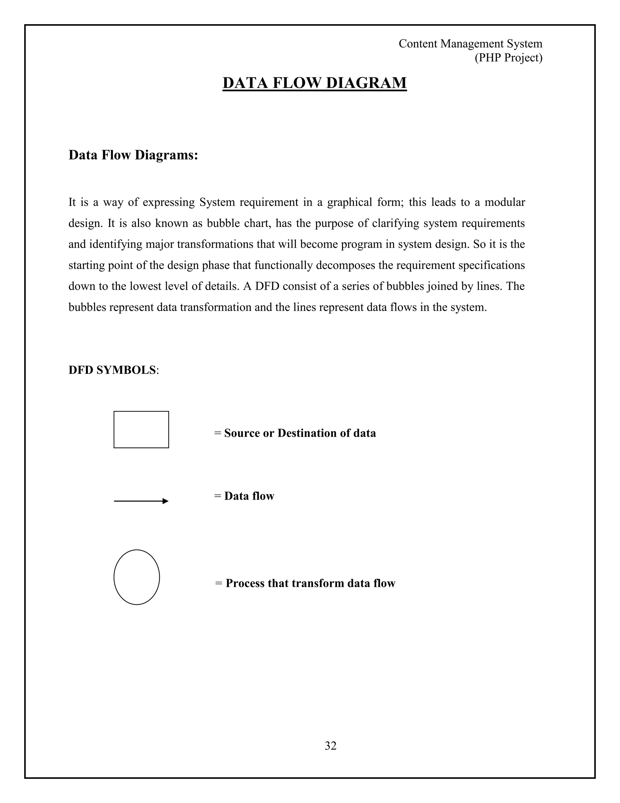 Content Management System 
(PHP Project) 
DATA FLOW DIAGRAM 
32 
Data Flow Diagrams: 
It is a way of expressing System requirement in a graphical form; this leads to a modular 
design. It is also known as bubble chart, has the purpose of clarifying system requirements 
and identifying major transformations that will become program in system design. So it is the 
starting point of the design phase that functionally decomposes the requirement specifications 
down to the lowest level of details. A DFD consist of a series of bubbles joined by lines. The 
bubbles represent data transformation and the lines represent data flows in the system. 
DFD SYMBOLS: 
= Source or Destination of data 
= Data flow 
= Process that transform data flow 
 