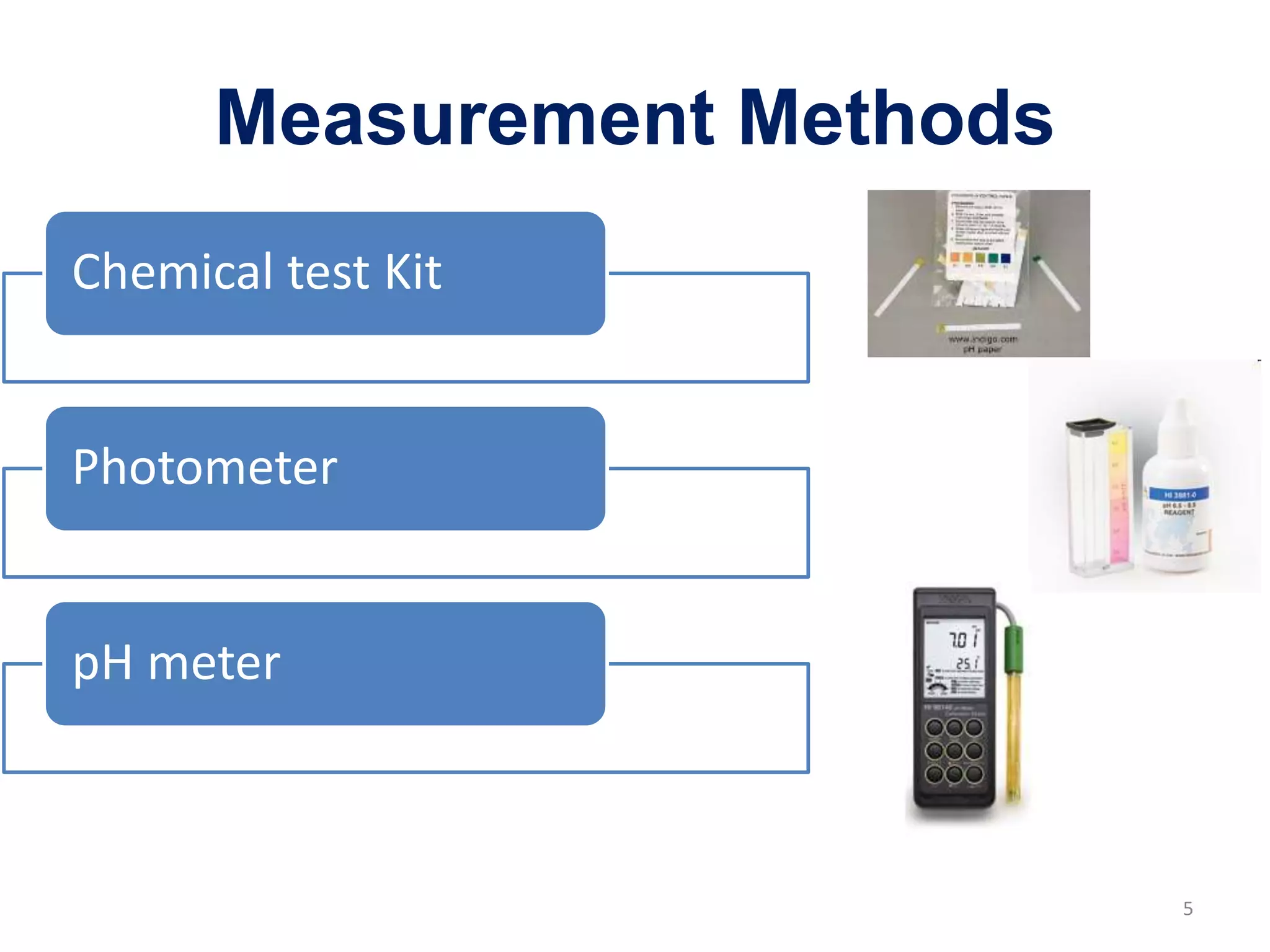 Measurement Methods
5
Chemical test Kit
Photometer
pH meter
 