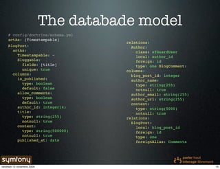 The databade model
     # config/doctrine/schema.yml
     actAs: [Timestampable]
                                       relations:
     BlogPost:                           Author:
       actAs:                              class: sfGuardUser
         Timestampable: ~                  local: author_id
         Sluggable:                        foreign: id
           fields: [title]                 type: one BlogComment:
           unique: true                columns:
       columns:                          blog_post_id: integer
         is_published:                   author_name:
           type: boolean                   type: string(255)
           default: false                  notnull: true
         allow_comments:                 author_email: string(255)
           type: boolean                 author_url: string(255)
           default: true                 content:
         author_id: integer(4)             type: string(5000)
         title:                            notnull: true
           type: string(255)           relations:
           notnull: true                 BlogPost:
         content:                          local: blog_post_id
           type: string(500000)            foreign: id
           notnull: true                   type: one
         published_at: date                foreignAlias: Comments




vendredi 13 novembre 2009                                            15
 