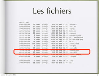 Les ﬁchiers
                            total 592
                            drwxrwxrwx    25   user   group    850   23   Feb   12:03   accueil
                            drwxrwxrwx    67   user   group   2278   23   Feb   12:03   action
                            drwxrwxrwx    39   user   group   1326   23   Feb   12:03   agent
                            drwxrwxrwx    13   user   group    442   23   Feb   12:03   biblio
                            drwxrwxrwx    39   user   group   1326   23   Feb   12:03   compte
                            -rwxrwxrwx     1   user   group   7692   11   Sep   02:44   connect.php
                            -rwxrwxrwx     1   user   group   3856   11   Sep   02:44   err_navig.php
                            -rwxrwxrwx     1   user   group   3165   11   Sep   02:44   erreur404.php
                            drwxrwxrwx    76   user   group   2584   23   Feb   12:03   etat
                            drwxrwxrwx   171   user   group   5814   23   Feb   12:03   fonctions
                            drwxrwxrwx     8   user   group    272   23   Feb   12:03   images
                            drwxrwxrwx    13   user   group    442   23   Feb   12:03   include
                            -rwxrwxrwx     1   user   group   2784   11   Sep   02:44   index.php
                            drwxrwxrwx    27   user   group    918   23   Feb   12:03   install
                            drwxrwxrwx    80   user   group   2720   23   Feb   12:03   inter_pages
                            drwxrwxrwx     6   user   group    204   23   Feb   12:03   langue
                            …
                            drwxrwxrwx     7 user     group    238 2 Mar 18:15 log
                            drwxrwxrwx    36 user     group   1224 23 Feb 12:03 mail




vendredi 13 novembre 2009                                                                               53
 