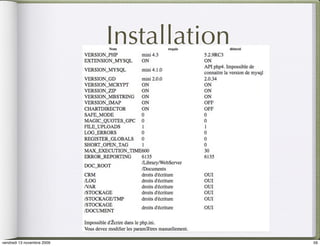 Installation




vendredi 13 novembre 2009                  59
 