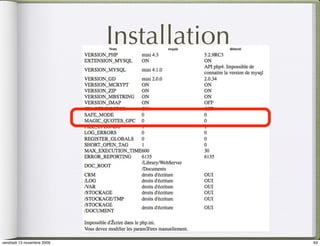 Installation




vendredi 13 novembre 2009                  63
 