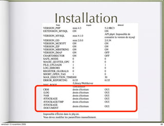 Installation




vendredi 13 novembre 2009                  66
 